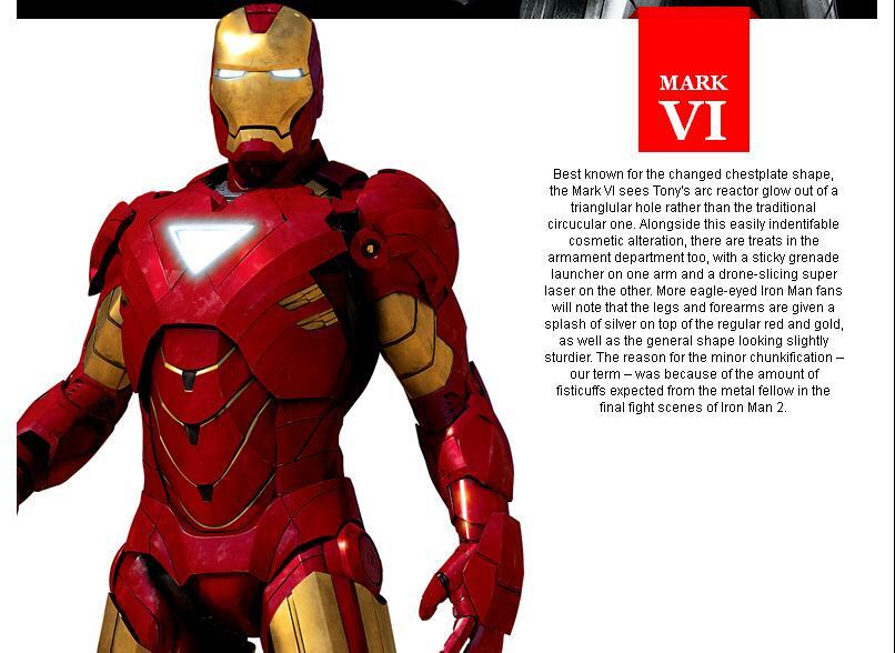 Inilah Kostum-kostum Terbaru di Film Iron Man 3 