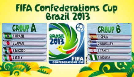 Piala Konfederasi FIFA 2013