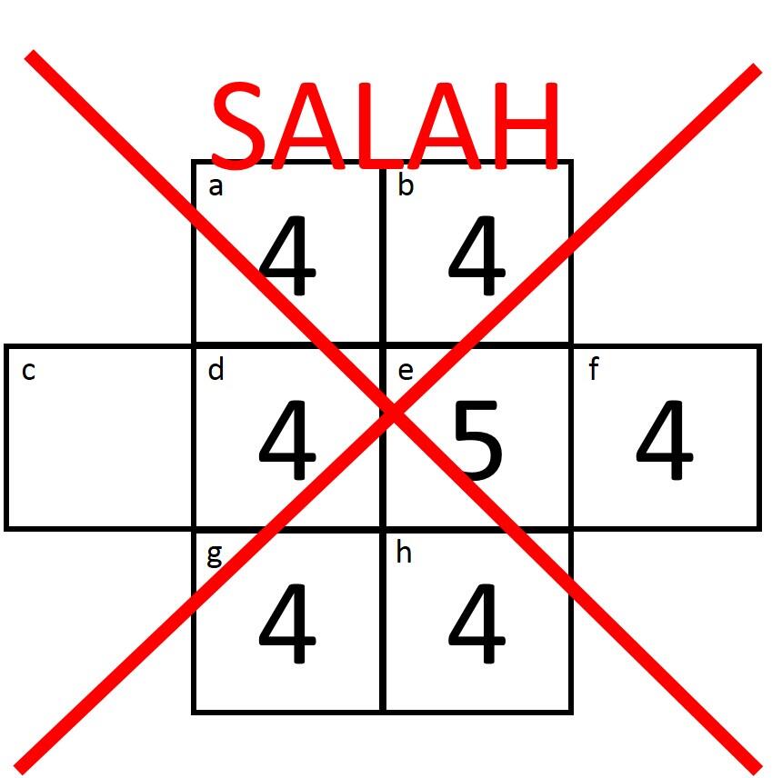 Tebak tebakan waktu ane SD dulu, ada yang bisa bantu?