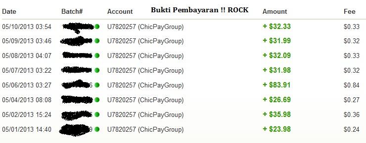 &#91;Rekomended&#93; HourlyChicPay Gratis $12