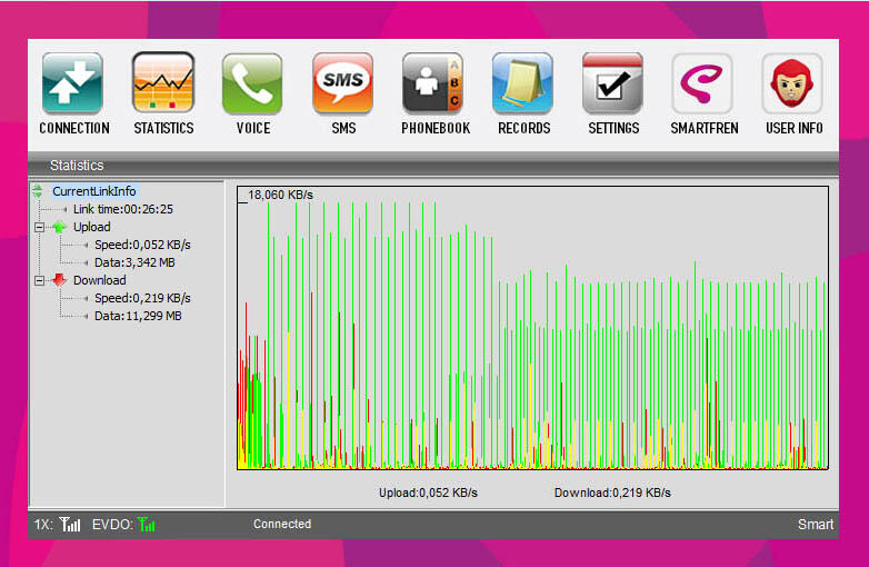 &#91;HELP&#93; Kecepatan Proses Upload File di Modem Smartfren