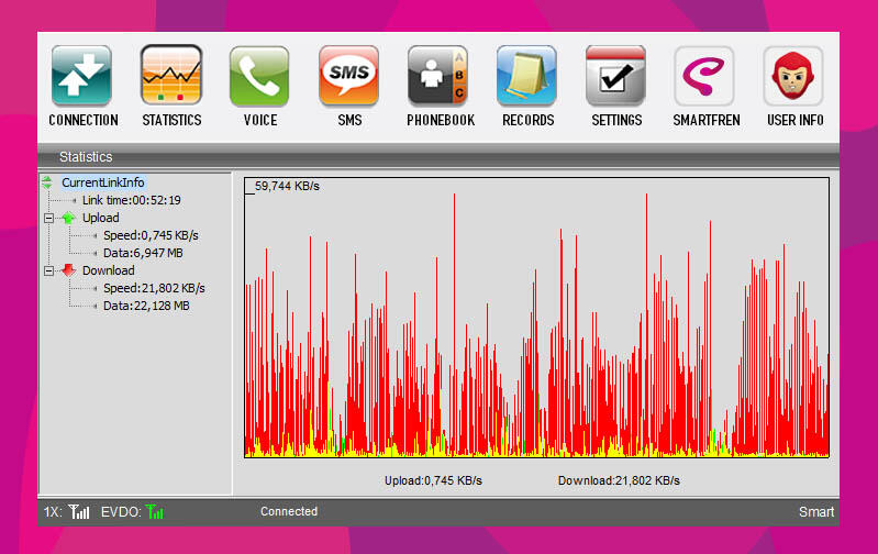 &#91;HELP&#93; Kecepatan Proses Upload File di Modem Smartfren