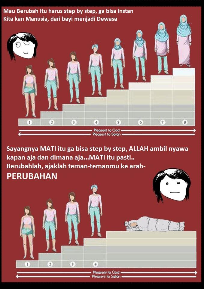 Yang Muslim dan muslimah masuk yah....