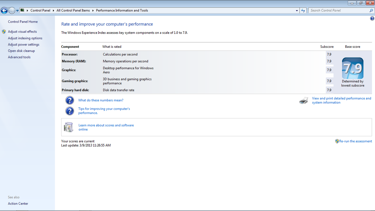 Kalo rating laptop agan segini bkal gmana :D