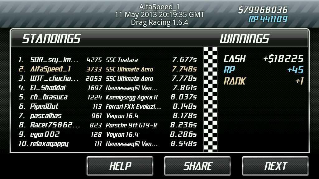 Drag Racing By Cmgame Page 81 Kaskus Kalau menurut admin sih, setidaknya ada 3 arti uwu yang bisa kita pahami. kaskus
