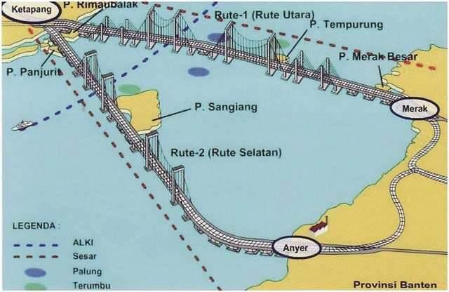 &#91;Good News&#93; Proyek Besar Bangsa Indonesia (bikin bangga)