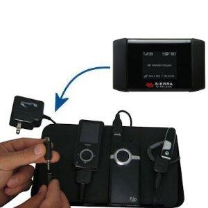 MODEM SiERA HARGA GROSIR