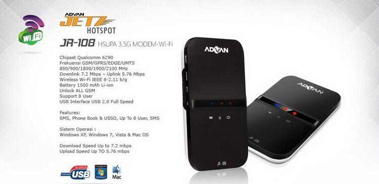 3G ROUTER GSM & MOBILE WIFI