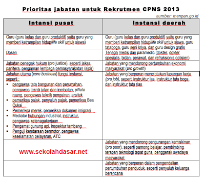 CALON GURU MASUK!!!!