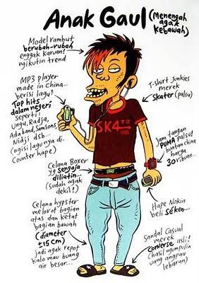 Apakah Masa Muda anda seperti INI ??