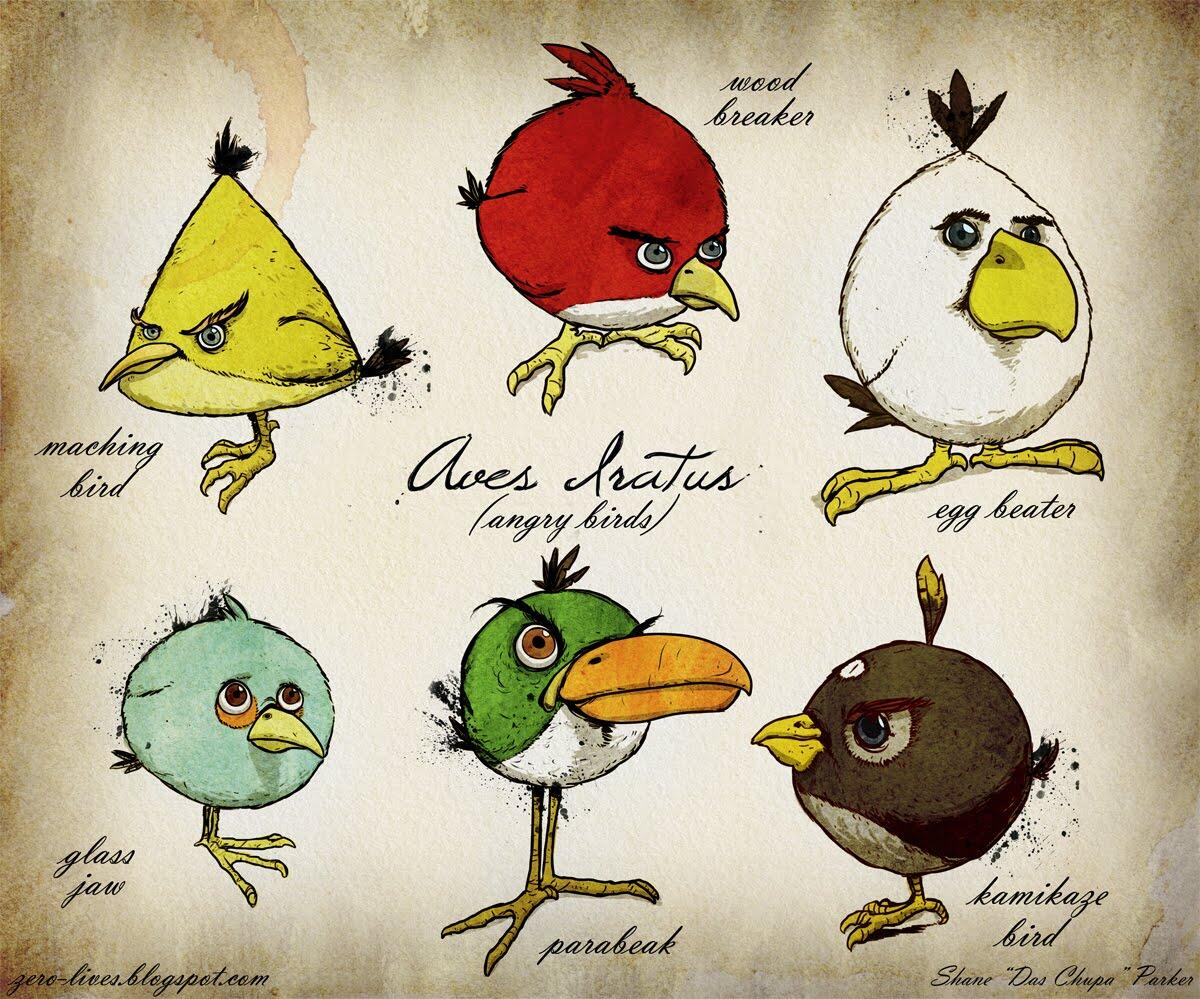 Mengenal AngryBirds Lebih dalam yuk!! ^^ - Part 1