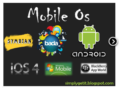 Mengenal AngryBirds Lebih dalam yuk!! ^^ - Part 1
