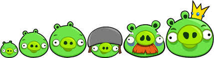 Mengenal AngryBirds Lebih dalam yuk!! ^^ - Part 1