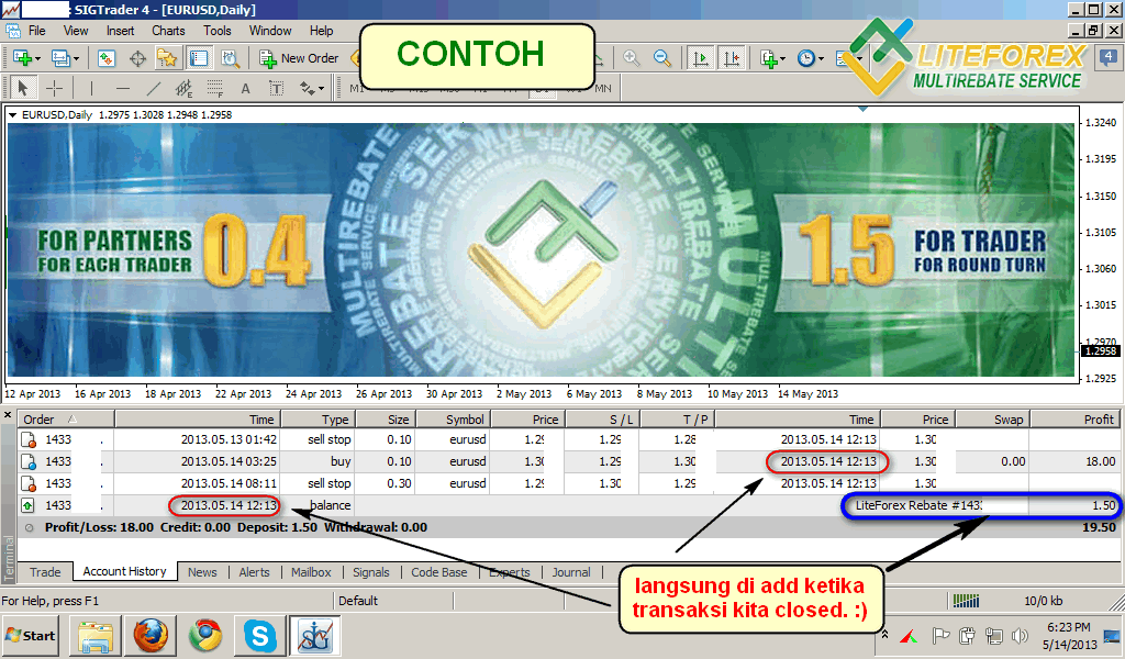 &#91;MultiRebates - LiteForex&#93; - Berbagi Kegembiraan Tambahan Auto Pips - saat OP closed.