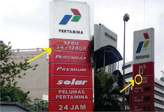 Tips Memilih Pom Bensin Dan Mengisi Bensin Yg Benar