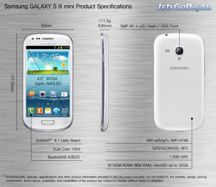 Samsung Galaxy S3 / S III Mini, White, Mulus, Terawat, Baru 2.5 Bln