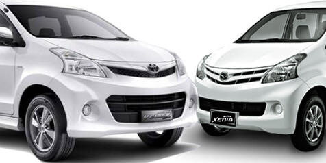 Harga mobil daihatsu