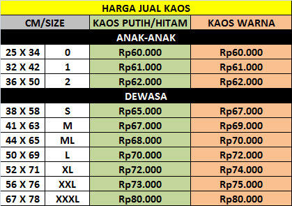 ۩₪۩ &#91;PO&#93; Kaos Official Donasi KPCI - Part 2 ۩₪۩