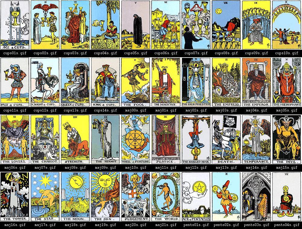 Sejarah Kartu Tarot