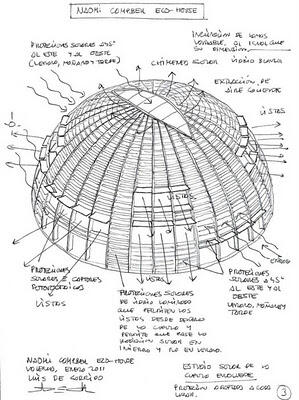 RUMAH ILLUMINATE BERBENTUK mata Horus DI Turki