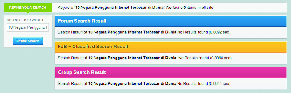 10 Negara Pengguna Internet Terbesar di Dunia