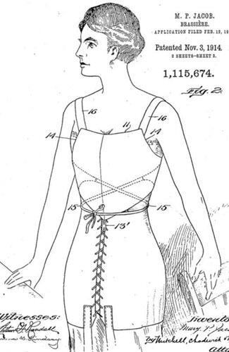 Sejarah Bra, Bermula dari Korset Kini Bra Makin Canggih Bisa Cegah Keriput