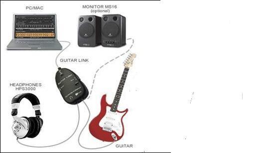 Ubah gitar tua anda jadi gitar elektrik dengan 100-an sound effect