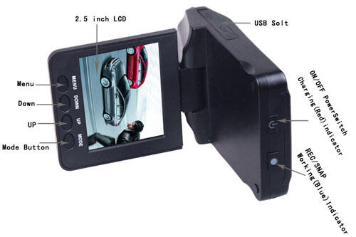 DVR Camera atau CCTV MOBIL..