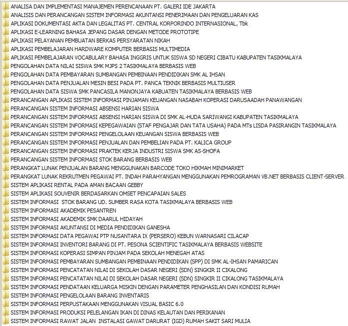 Kumpulan Tugas Akhir dan Skripsi jurusan Komputer