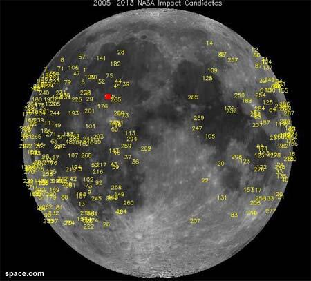 Meteorit Hantam Bulan, Ledakan Dahsyat Terlihat Hingga Bumi !!!