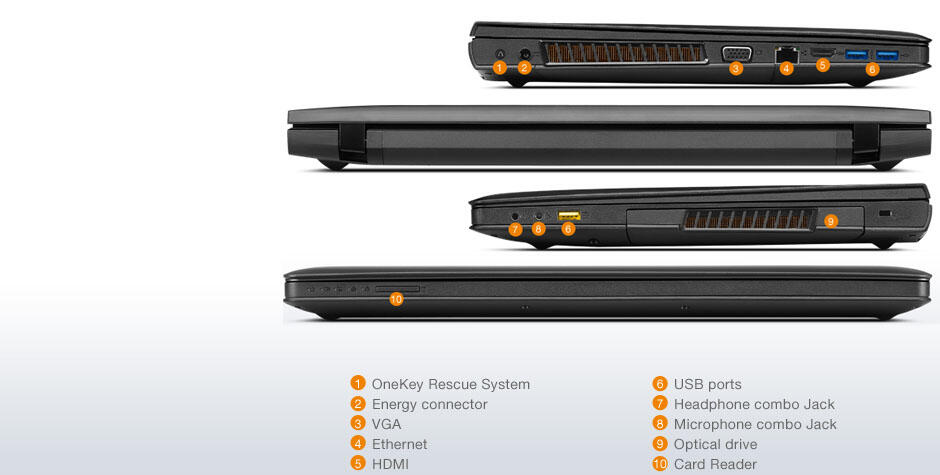 Brand New Lenovo Y500 Dual Graphic GT750SLI, Ram 8GB, 1TB HDD. 15.6" FHD. Ready Stock