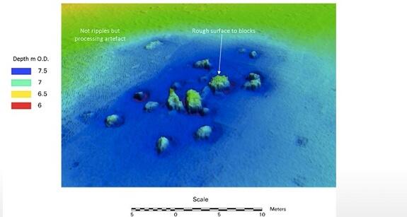 &#91;HOT&#93; PENEMUAN KOTA “ATLANTIS” INGGRIS DI KAWASAN DUNWICH