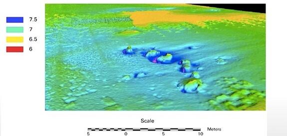 &#91;HOT&#93; PENEMUAN KOTA “ATLANTIS” INGGRIS DI KAWASAN DUNWICH