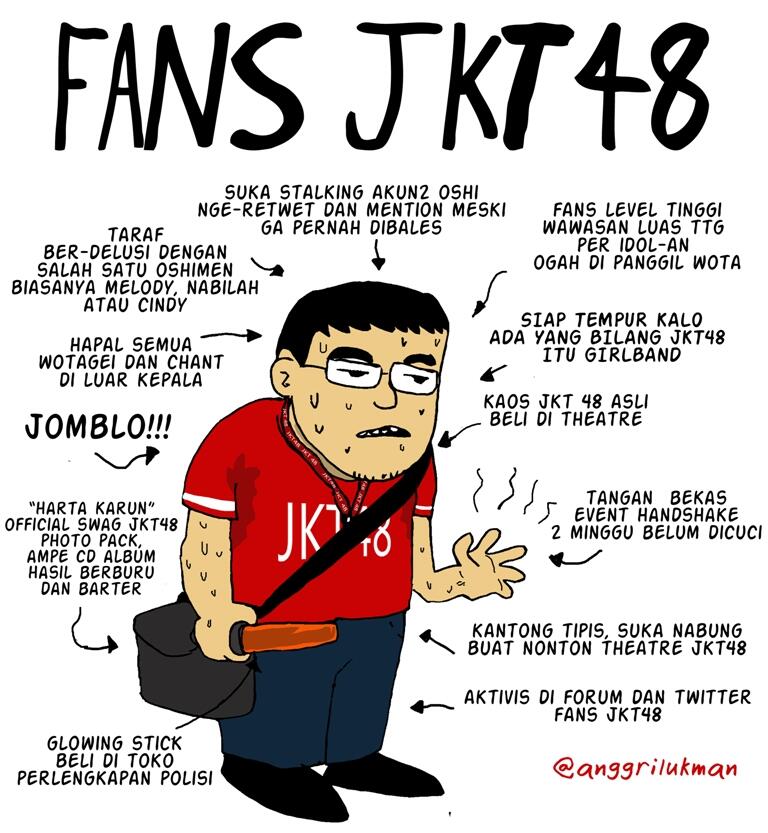 CIRI CIRI FANS JKT48 GAN..! 