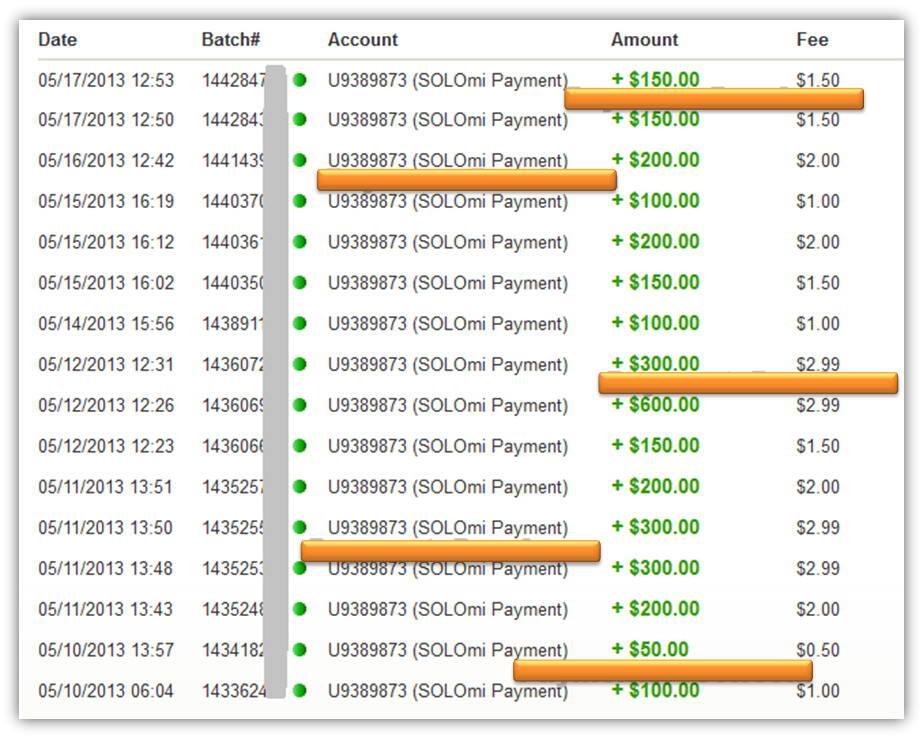 &#91;Frezza&#93;SOLOMICROINVESTMENT Team Build (Semua dapet 2 ref)