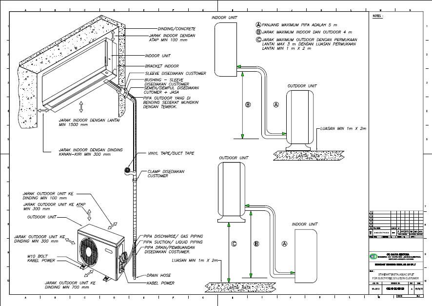 AC Panasonic 1/2 PK
