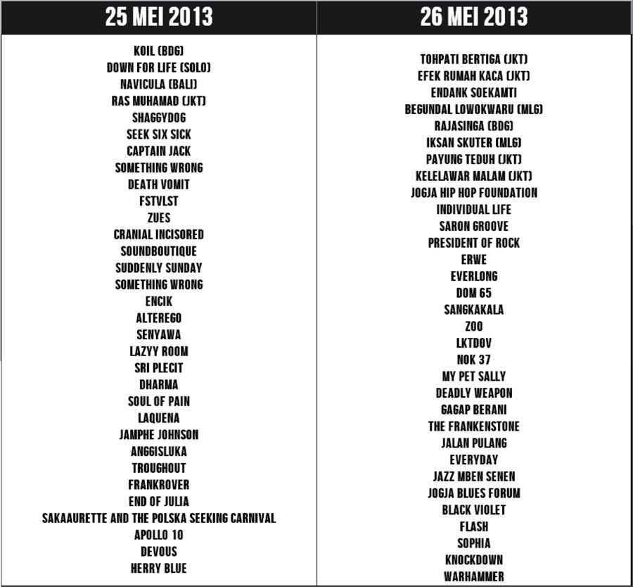 &#91;EVENT&#93; LOCSTOCK #2 YOGYAKARTA BIGGEST ANNUAL MUSIC FESTIVAL
