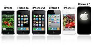 JUAL HENDPHONE,IPHONE,IPAD,CAMERA,LAPTOP AMAN DAN TERPERCAYA