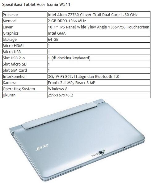 Tablet Acer Iconia W511, Pendamping Mobilitas Tinggi Anda!