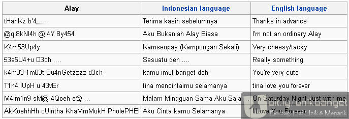 Jaman Dulu VS Jaman Sekarang