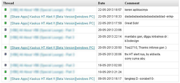 &#91;Share Apps&#93; Kaskus HT Alert !! &#91;Beta Version&#93;&#91;windows PC&#93;