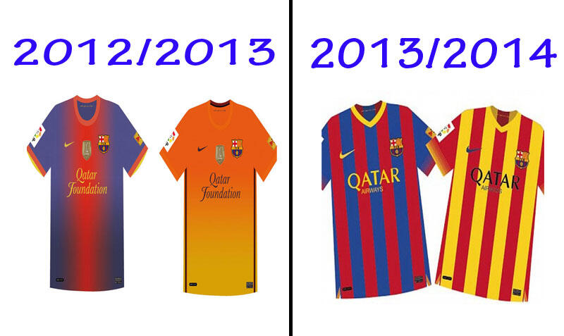 BOCORAN KOSTUM BARU BARCELONA 2013/1014