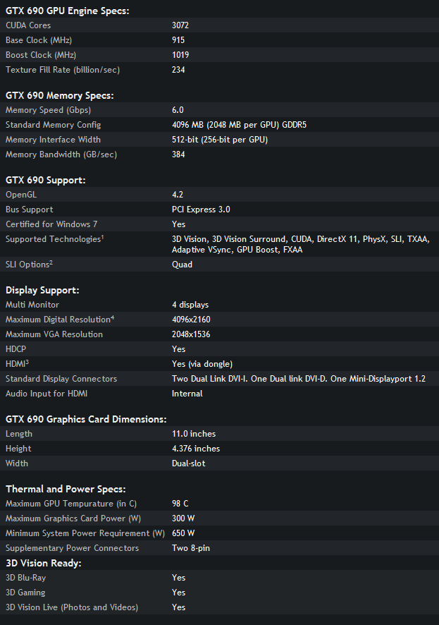 &#91;HEAD TO HEAD&#93; GTX 690 VS GTX 680 SLI