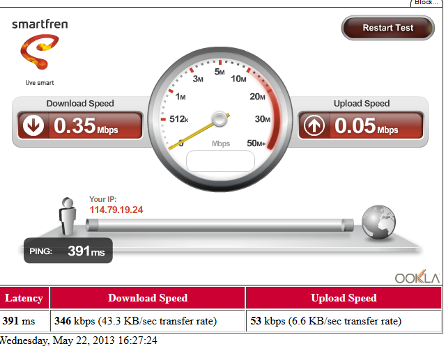 &#91;FREE VPS&#93; Lumayan gan daripada Lumanyun