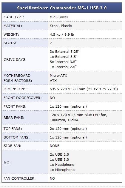 Thermaltake MS-i Commander BEST VALUE CASE from TT