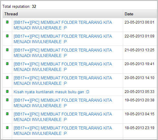 &#91;BB17++&#93;&#91;PIC&#93; MEMBUAT FOLDER TERLARANG KITA MENJADI INVULNERABLE :P