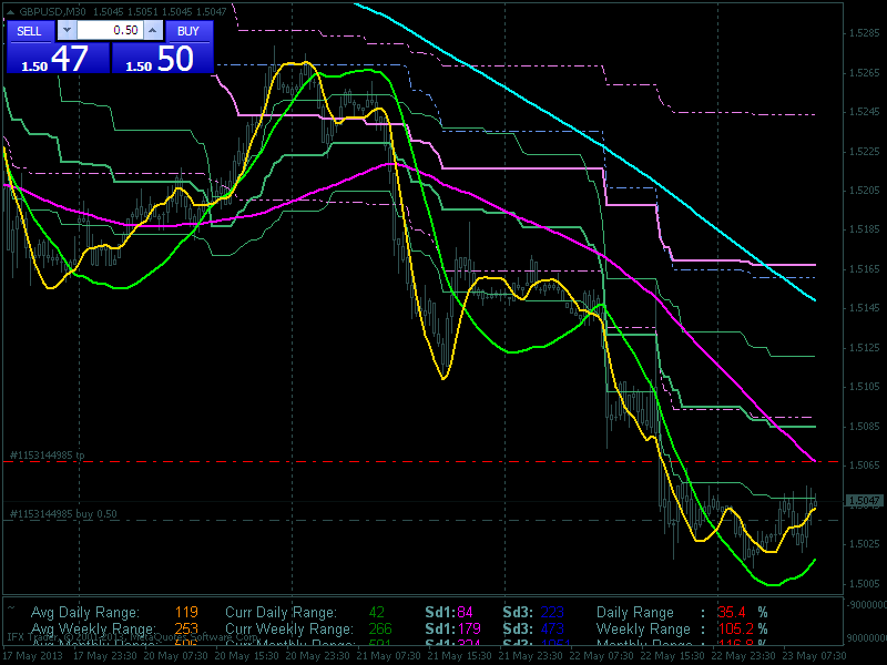 Forex hari ini kaskus