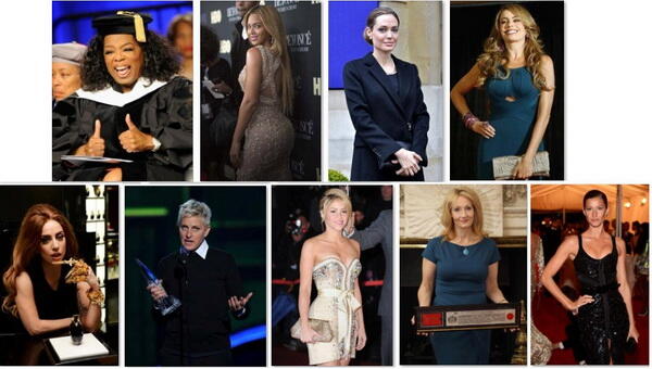 &#91;HOT&#93; Selebriti Wanita Paling Berpengaruh di Dunia &#91;masa kini&#93;