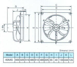 Kipas, exhaust merek KDK