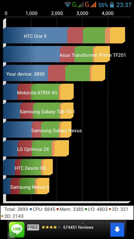 Preview Neng Mira (IMO S89 Miracle), IMOkoholic wajib masuk gan :D